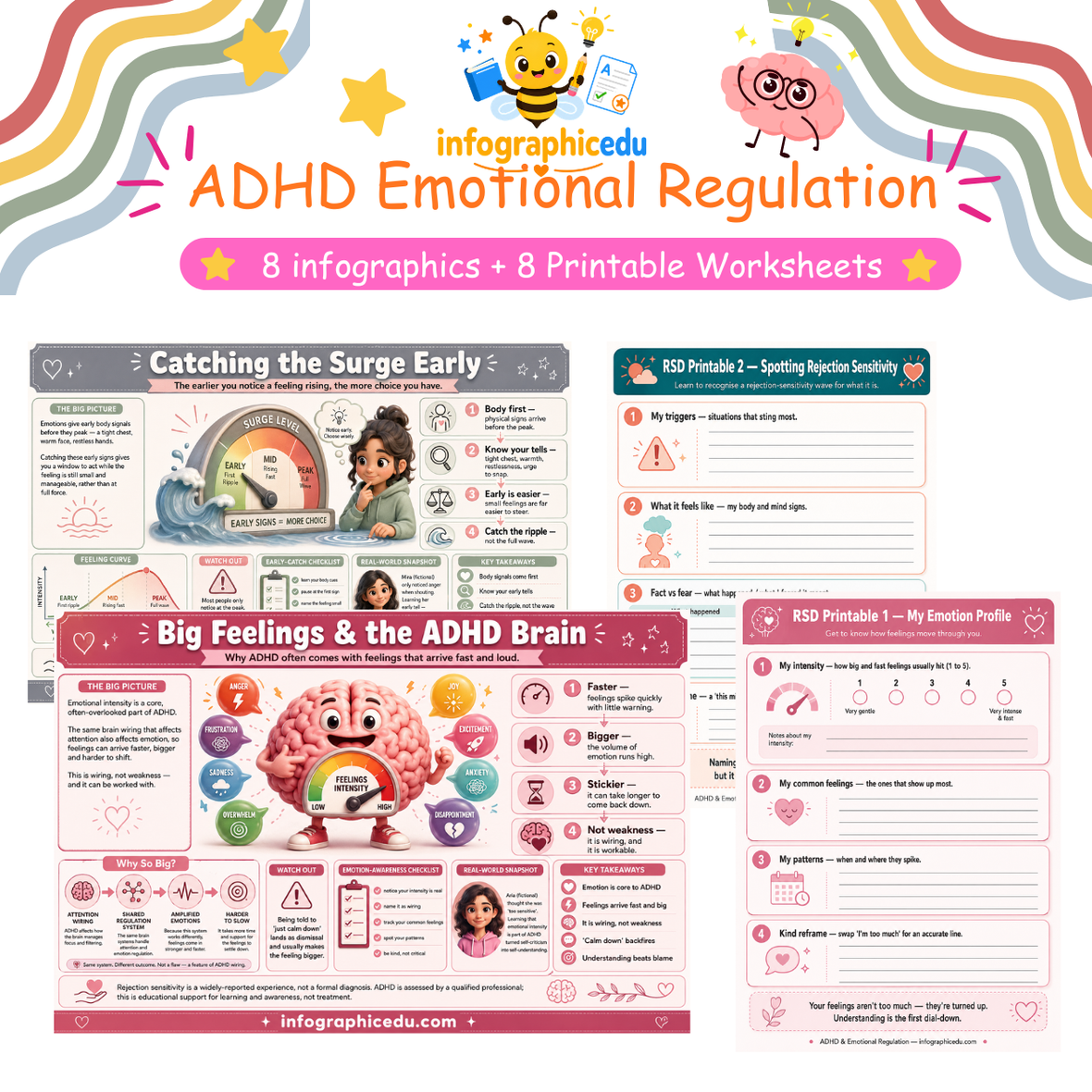 A colourful ADHD emotion chart for children showing a feelings scale from calm to overwhelmed