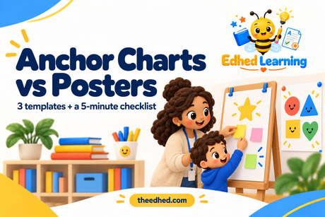 Edhed Learning: Anchor Charts vs Posters, with a teacher and child building a classroom chart.