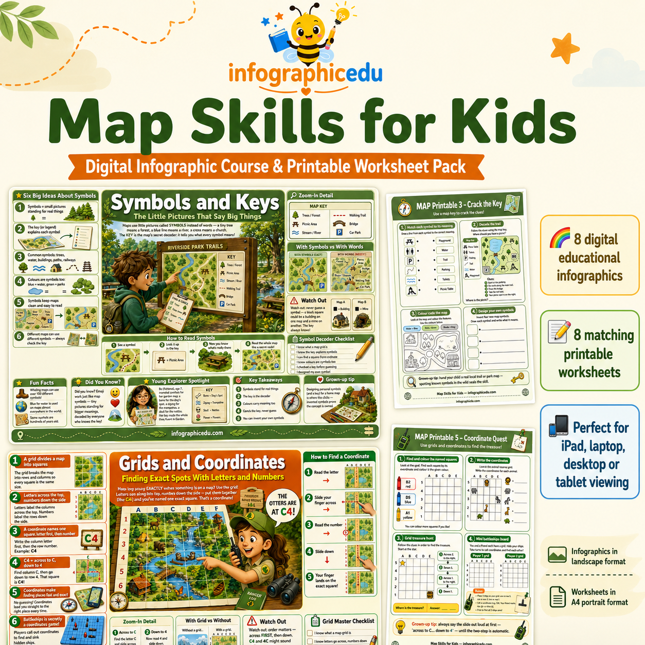 Kids Geography collection cover
