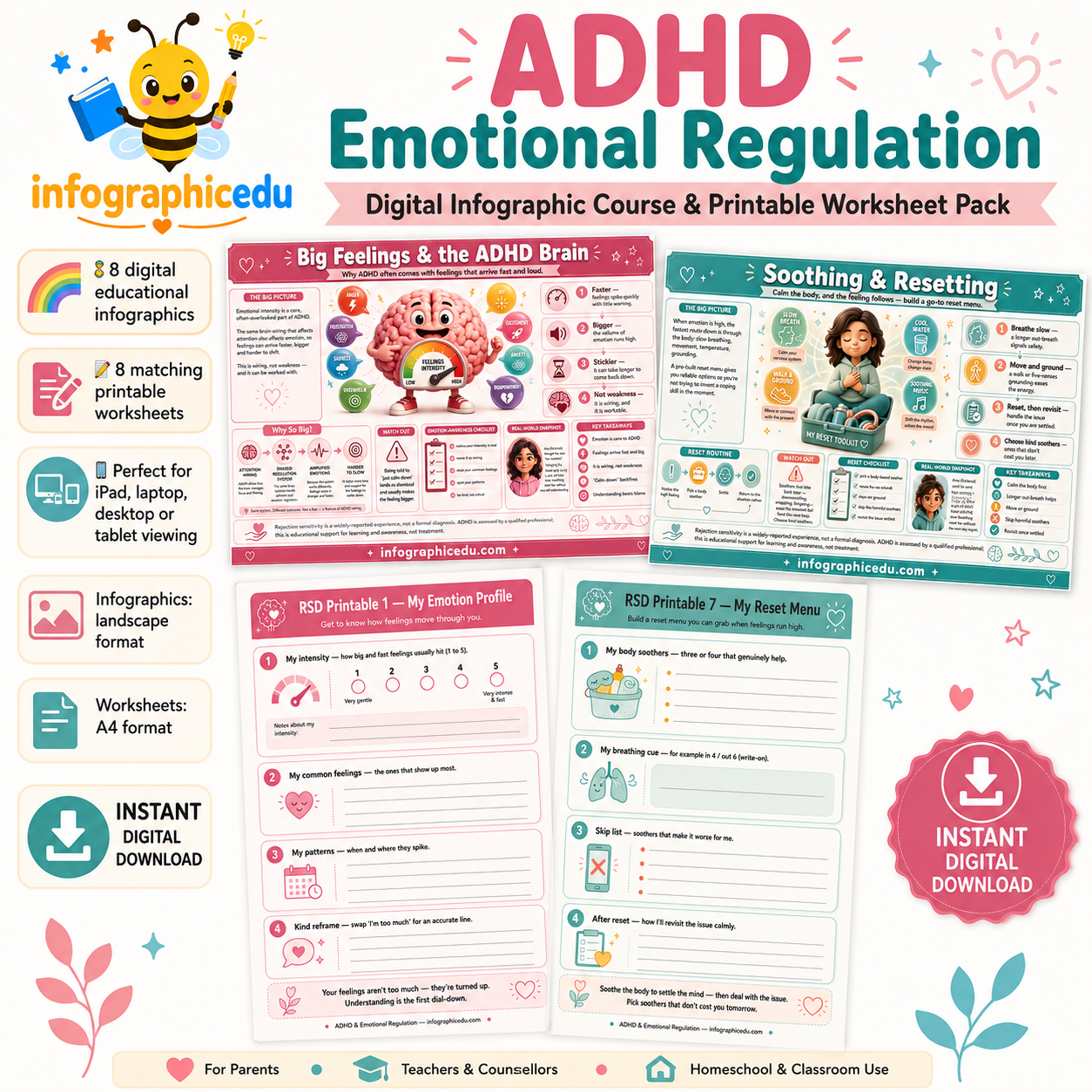 ADHD & Neurodivergence