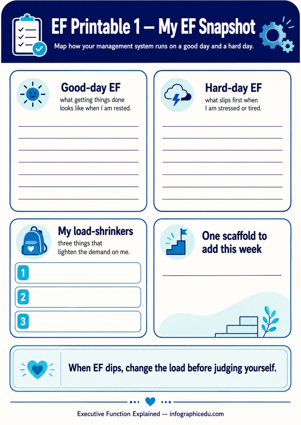 Printable worksheet titled 'EF Printable 1 - My EF Snapshot' for managing Executive Function on good and hard days.