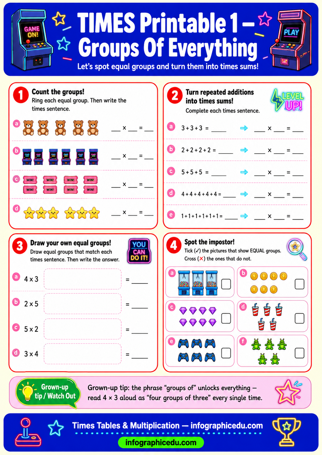 Educational worksheet for teaching times tables and multiplication with colorful graphics and text.