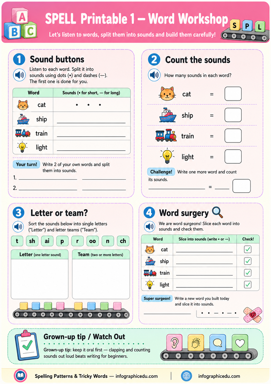 Educational worksheet for teaching phonics with sound buttons, letter or team, and word surgery activities.