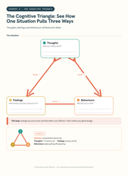 2.1 CBT Printable 2 - The Cognitive Triangle