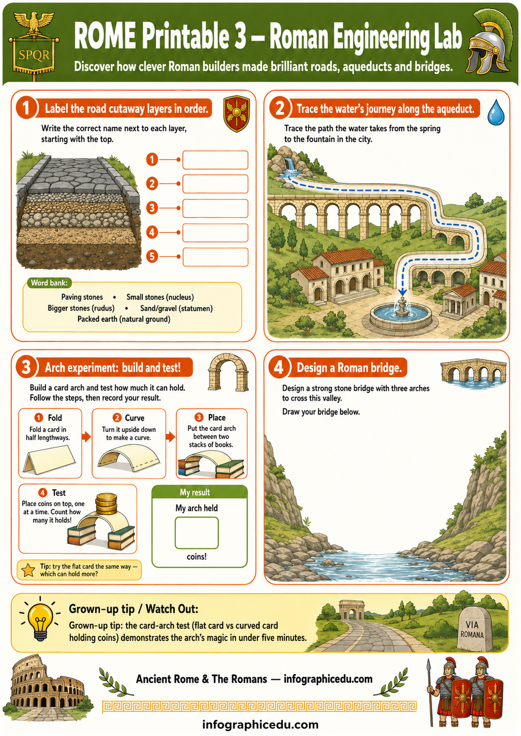 Roman Roads worksheet