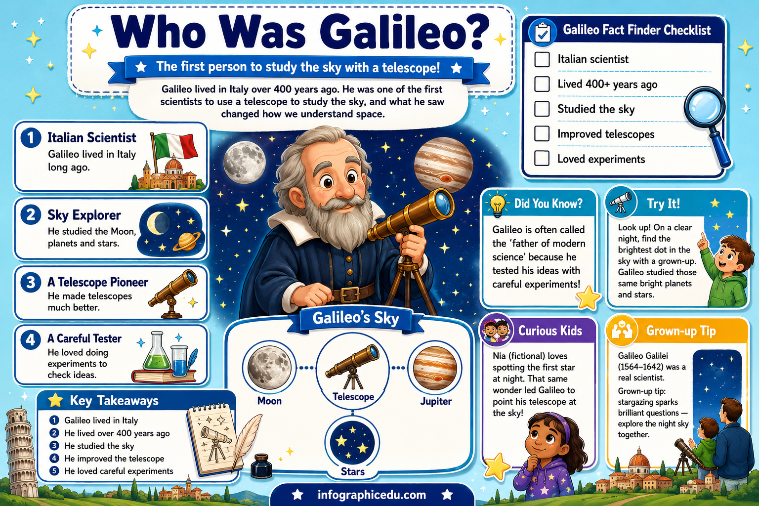 Galileo For Kids – Digital Infographic Course & Printable Planner Pack