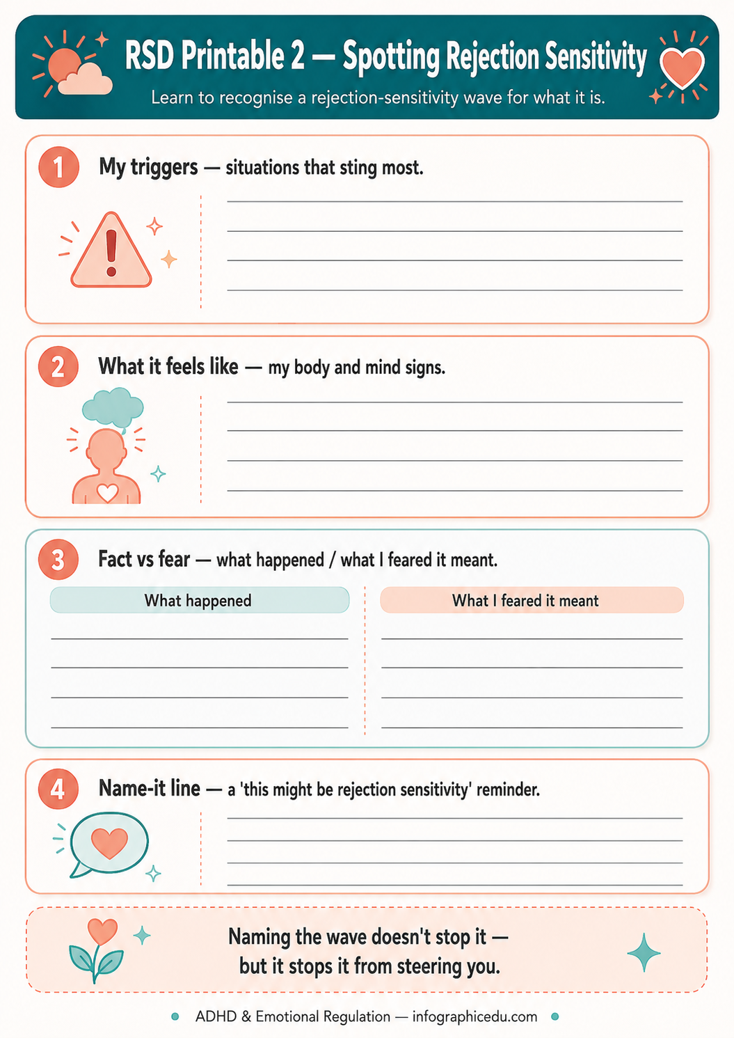 Worksheet titled 'RSD Printable 2 - Spotting Rejection Sensitivity' with sections for triggers, feelings, facts vs fears, and name-it line.