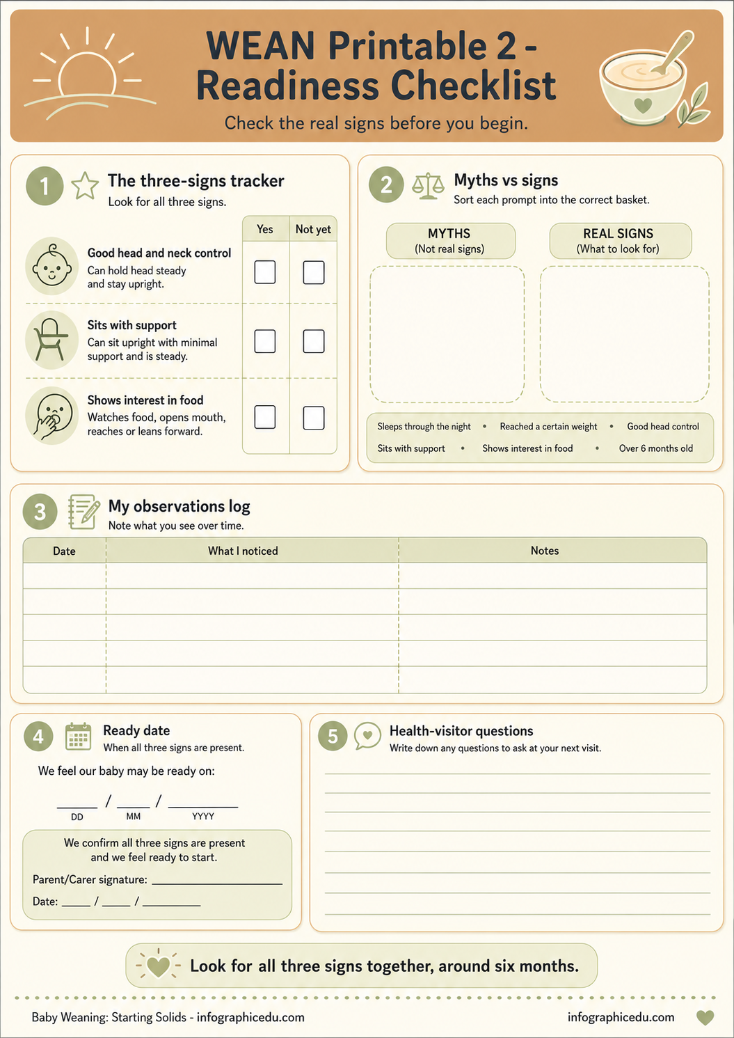 WEAN Printable2 Readiness Checklist with various sections for tracking baby development signs.