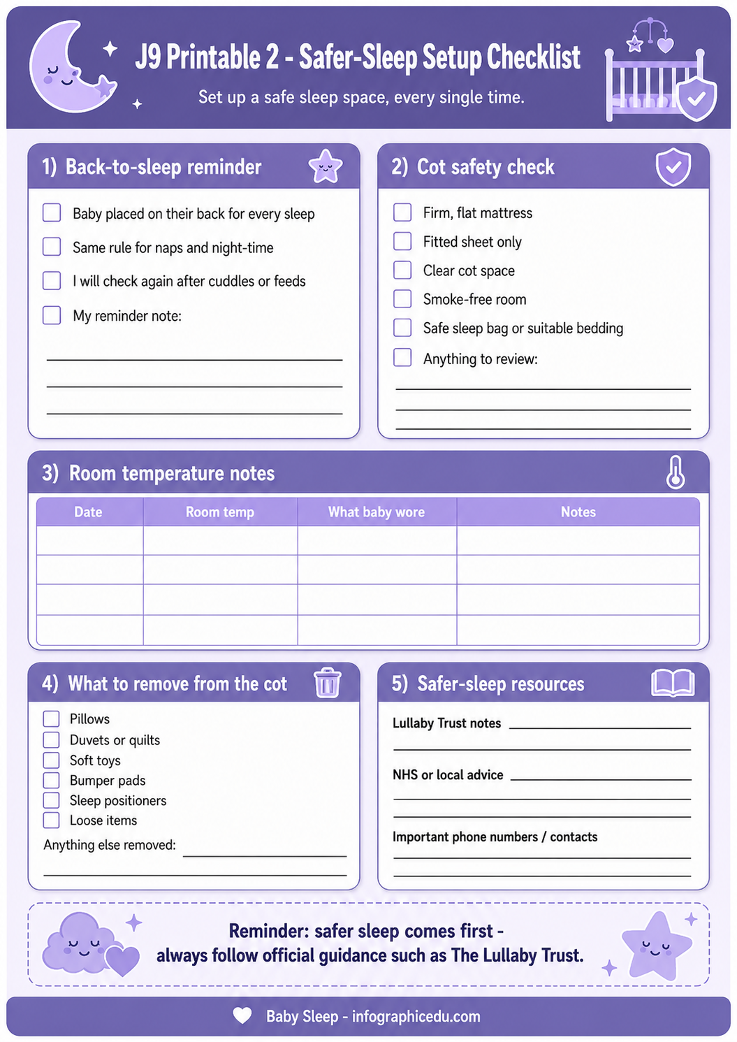 Safer sleep setup checklist for babies with a purple and white color scheme.