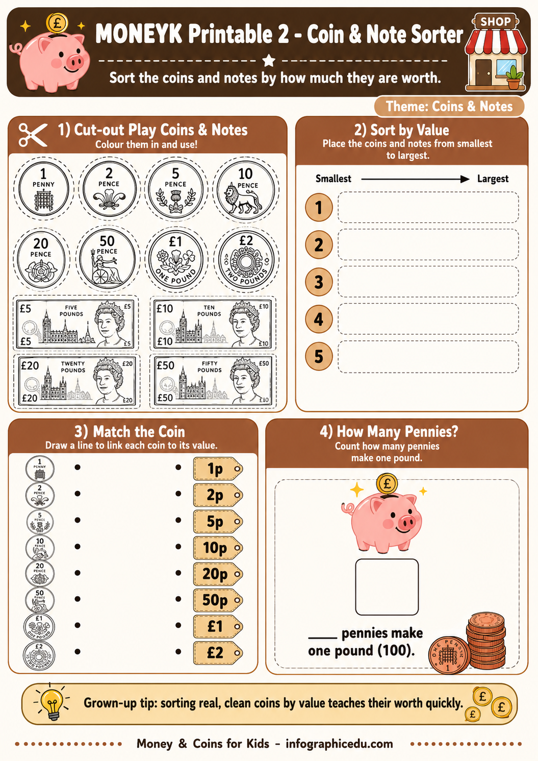 Educational worksheet for sorting coins and notes with illustrations and text.