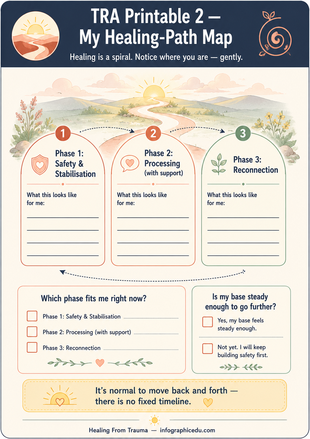 Healing From Trauma – Digital Infographic Course & Printable Worksheet Pack