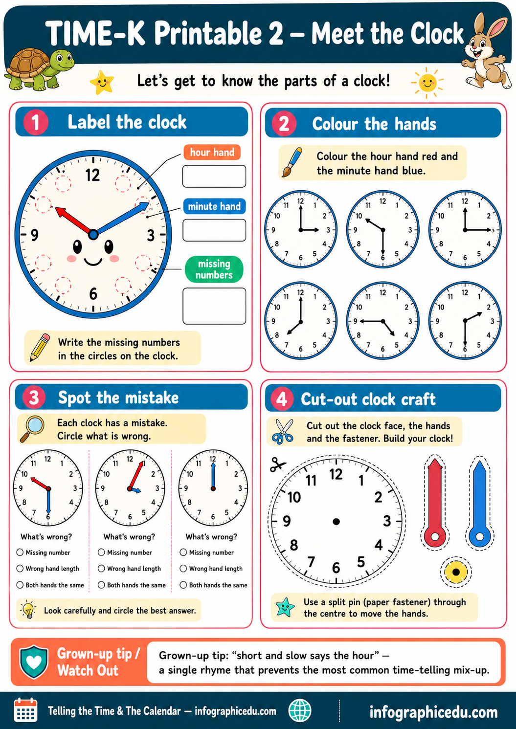 Educational worksheet for children to learn about clocks, including labeling, coloring, spotting mistakes, and a craft activity.