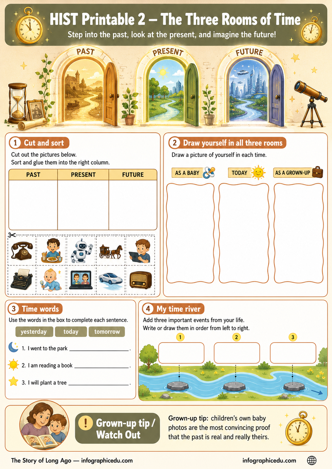 Educational worksheet titled 'The Three Rooms of Time' with cut-out images and space for drawing.