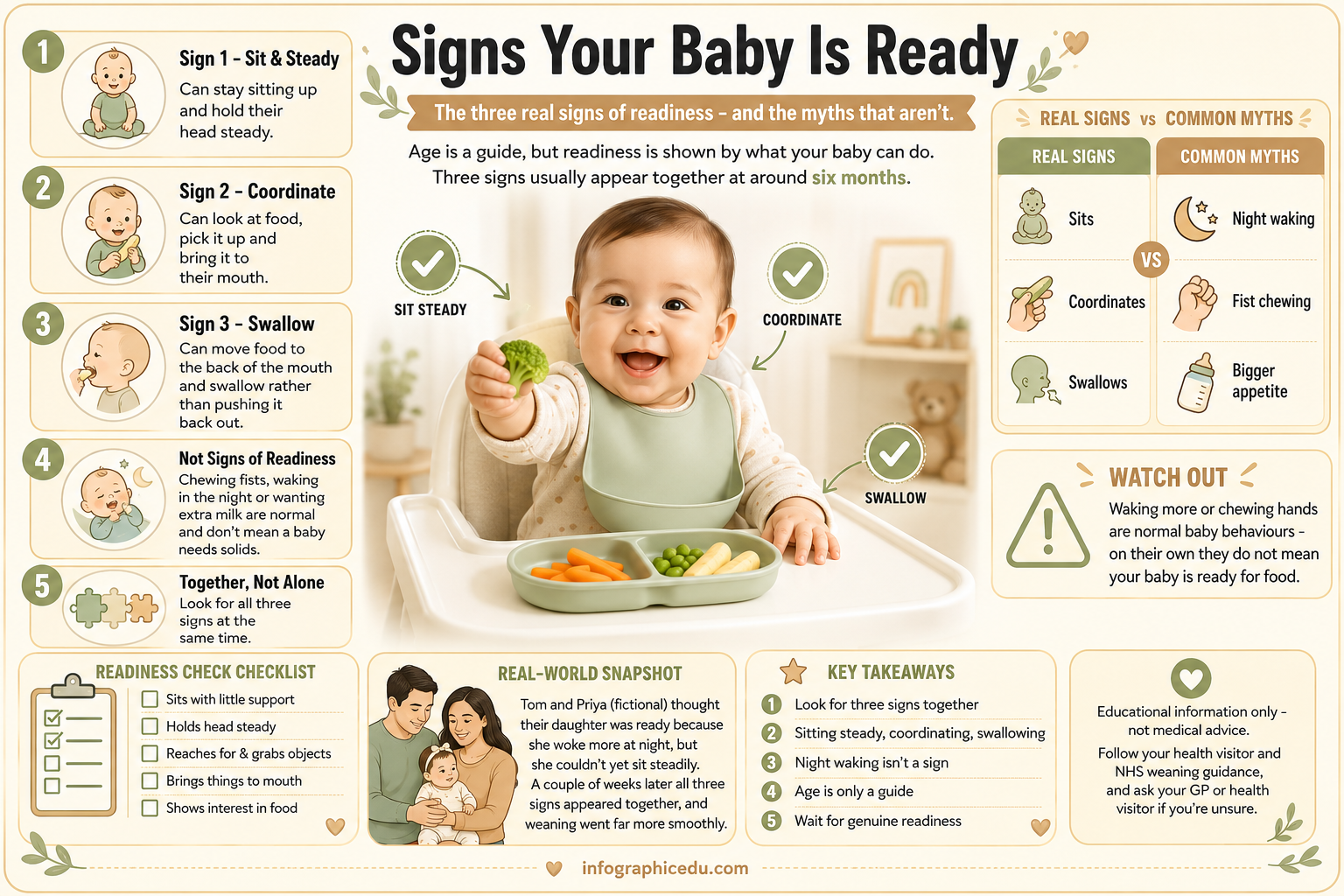 Infographic on signs your baby is ready to eat, featuring a smiling baby in a high chair.