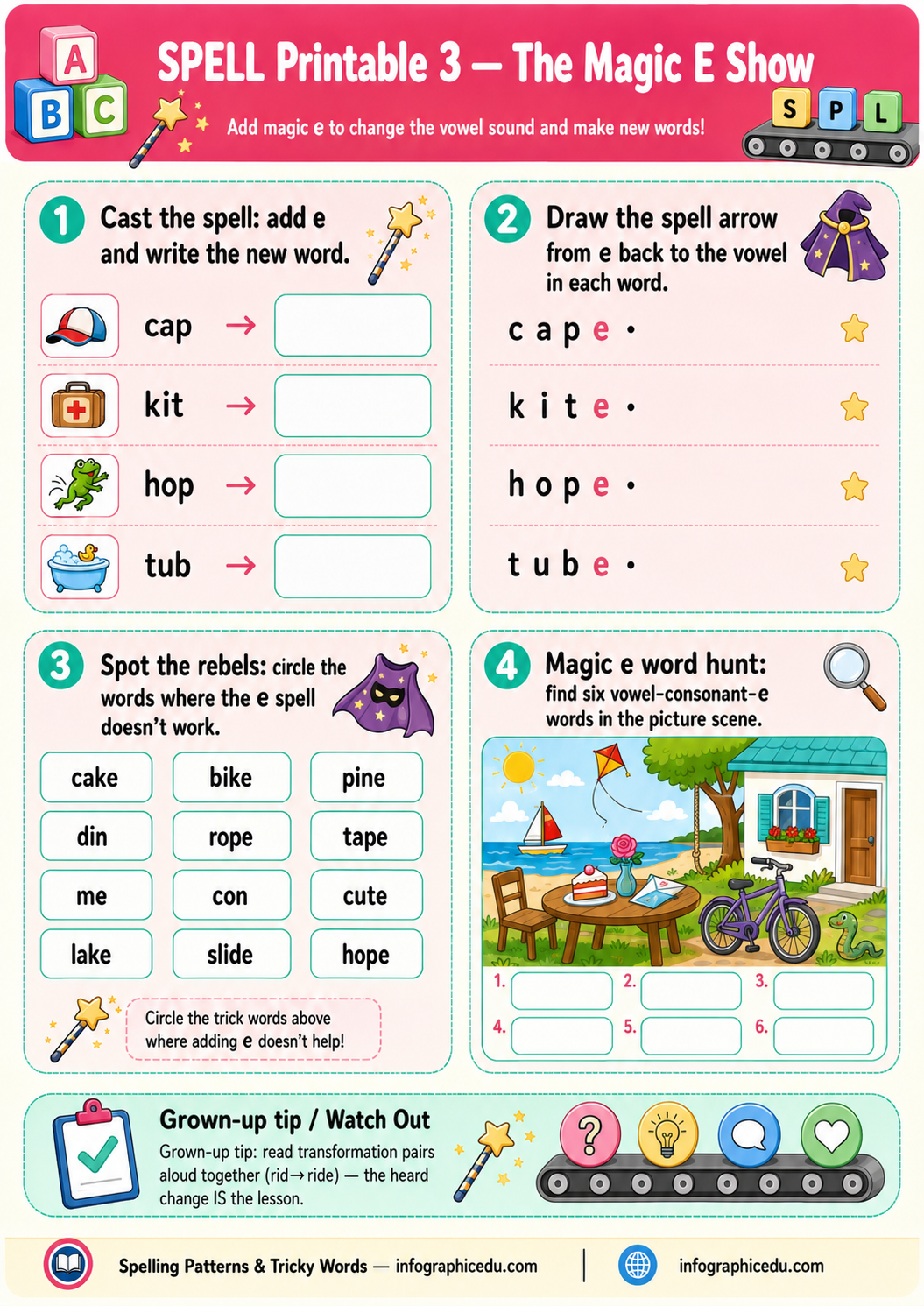 Educational worksheet for teaching magic E spelling patterns with colorful graphics and text.