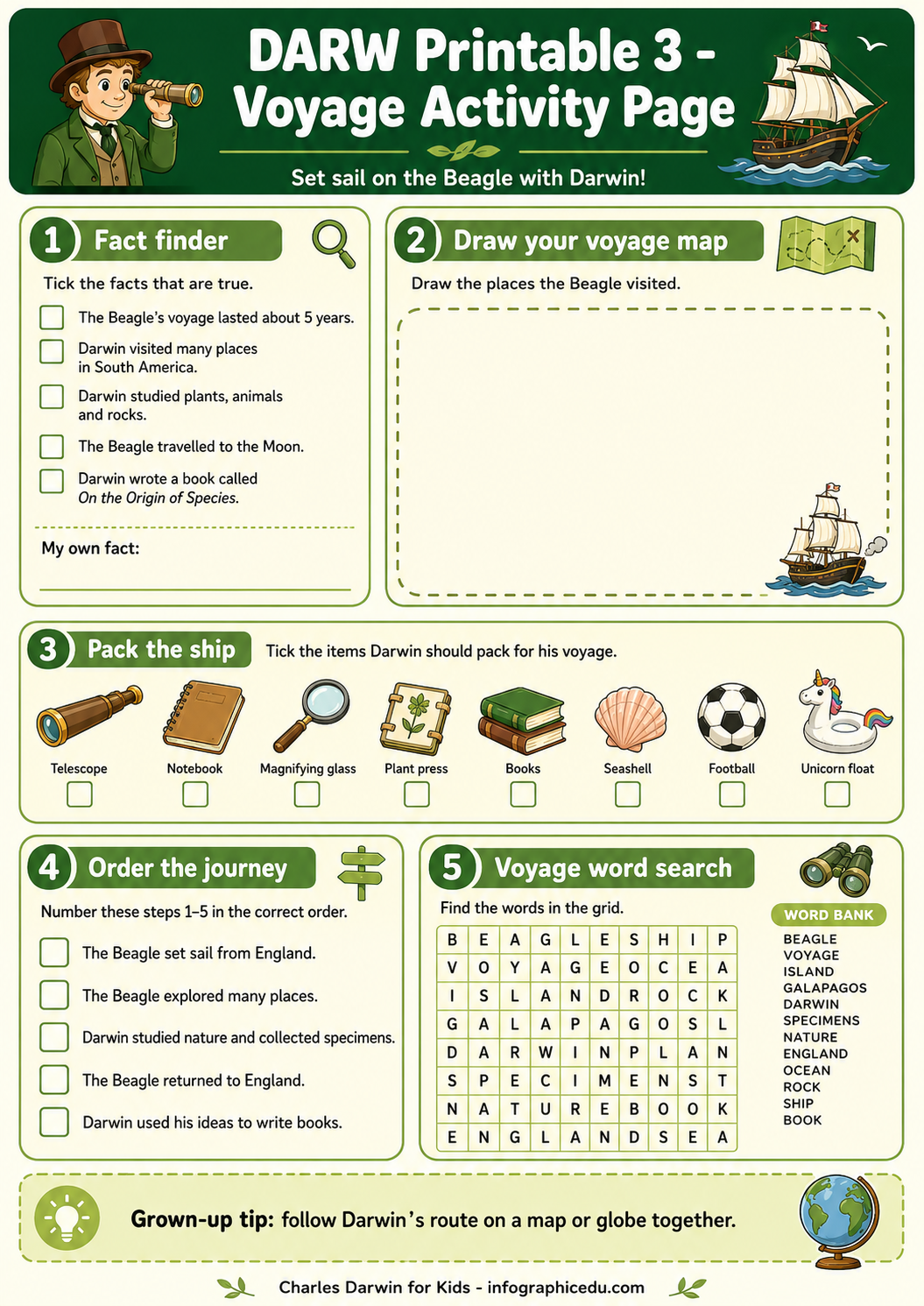 Charles Darwin – Digital Infographic Course & Printable Planner Pack