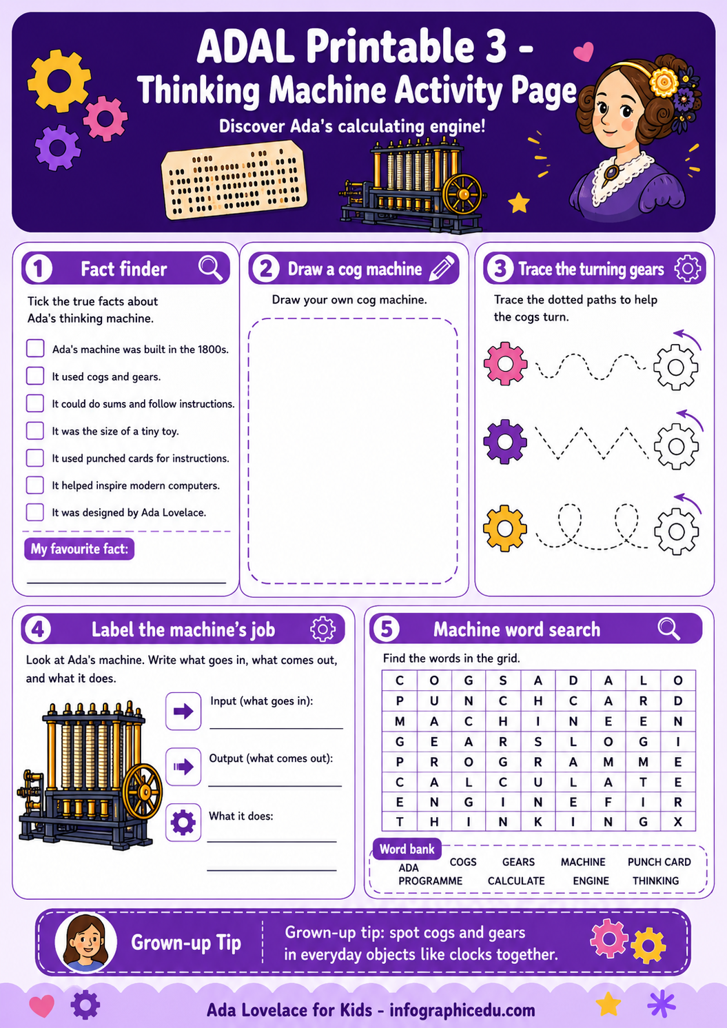 Ada Lovelace – Digital Infographic Course & Printable Planner Pack