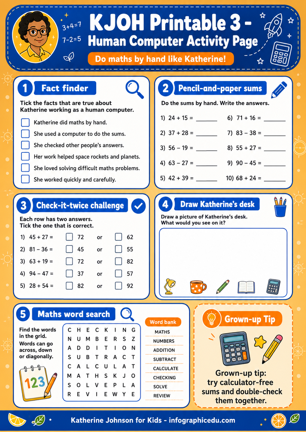 KJOH Printable3 - Human Computer Activity Page with educational content and graphics.