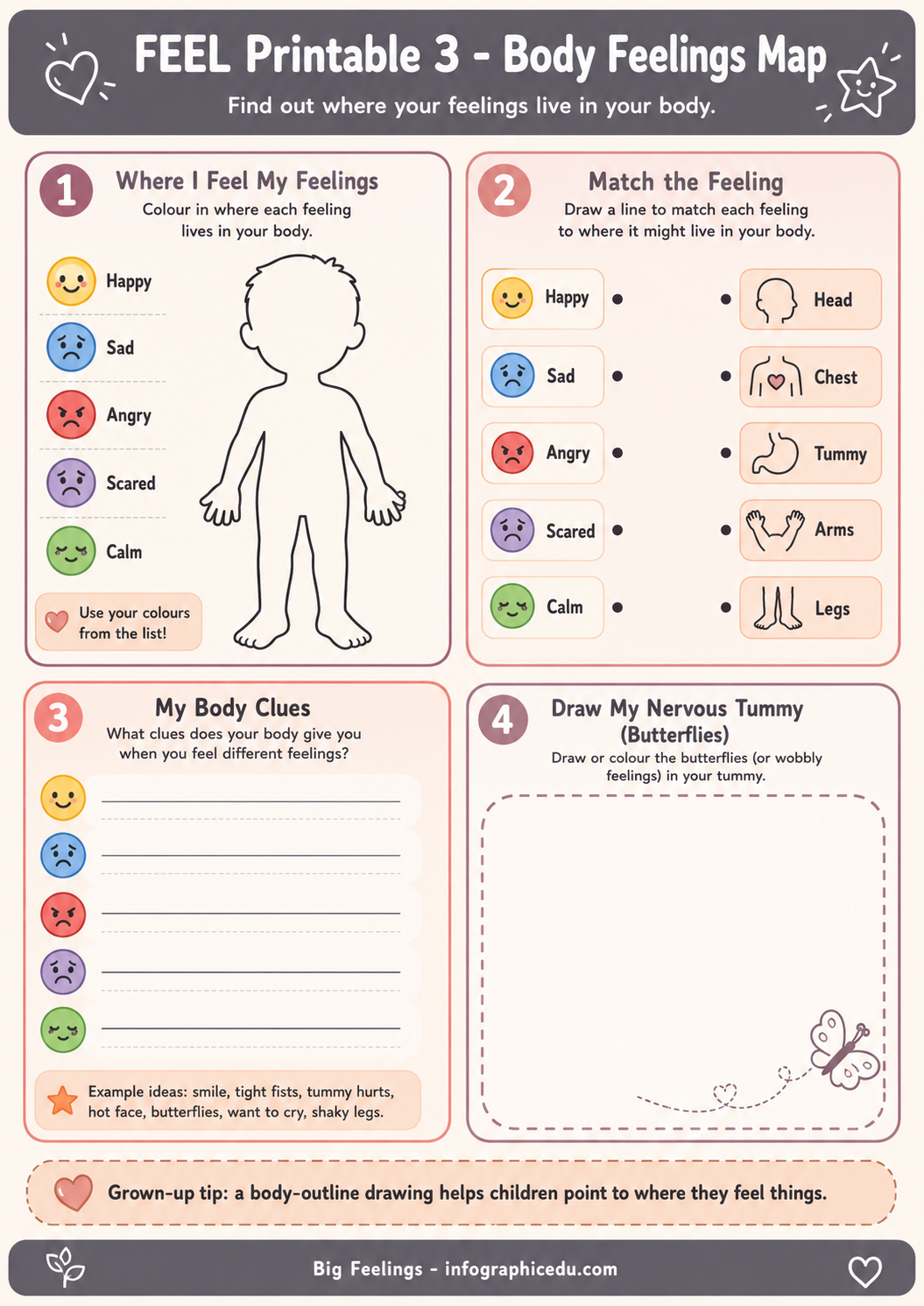 Feel Printable 3 - Body Feelings Map worksheet for children to understand their emotions through body mapping.