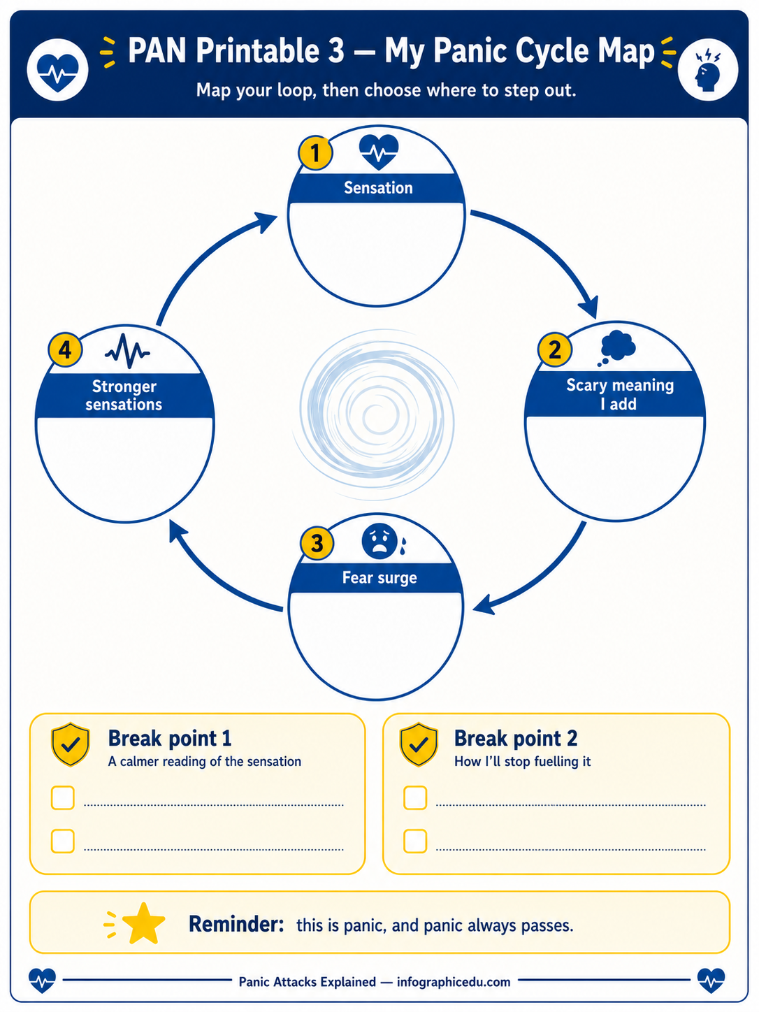 Panic Attacks Coping Plan – Digital Infographic Course & Printable Worksheet Pack
