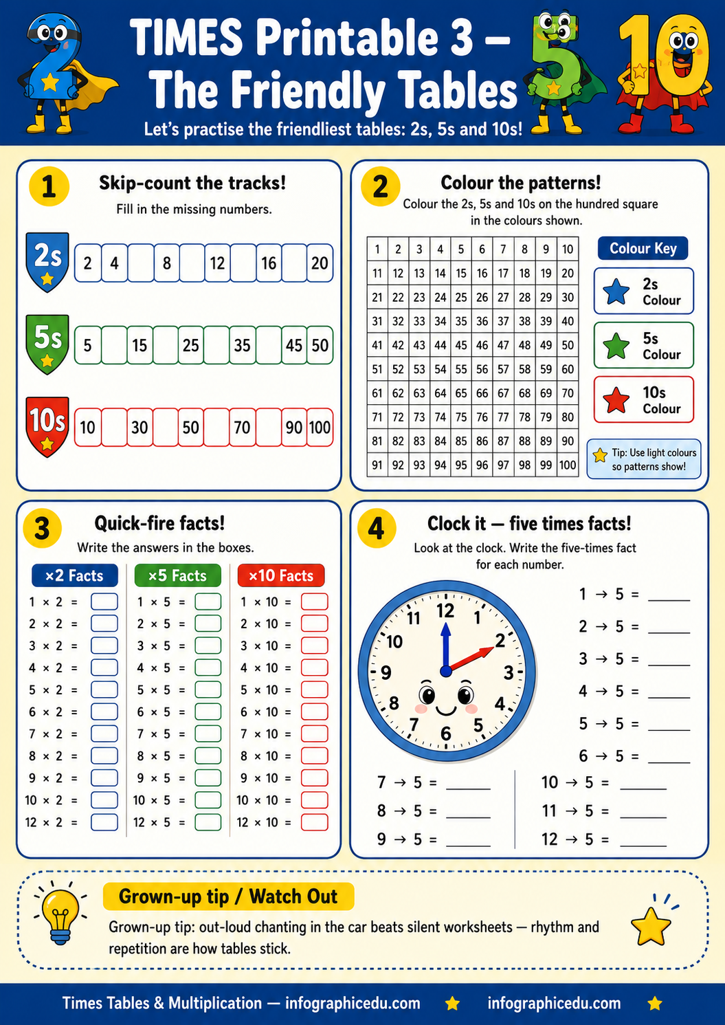 Times tables worksheet for practicing multiplication facts from 2 to 10