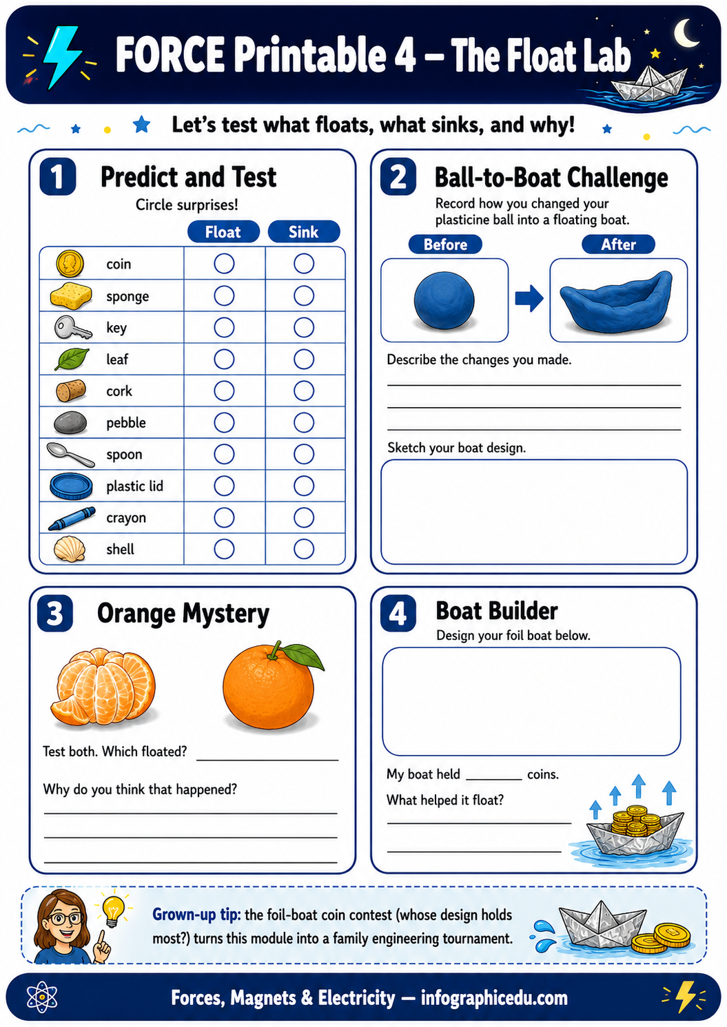 Educational worksheet titled 'FORCE Printable 4 - The Float Lab' with various activities related to buoyancy and boat building.