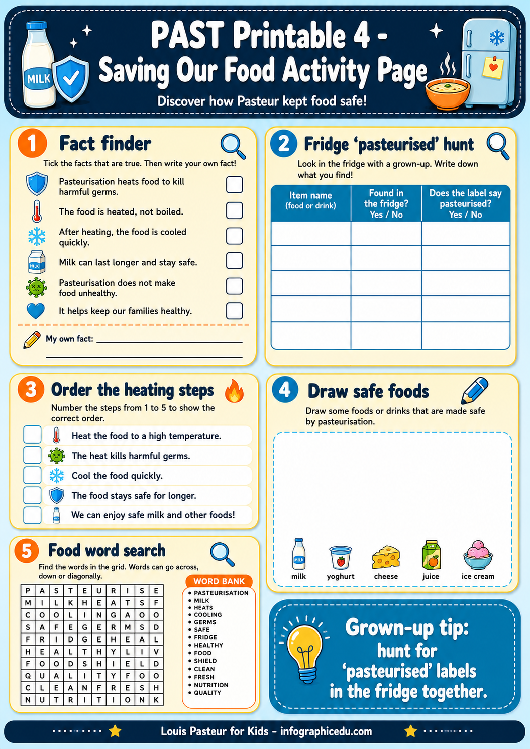Louis Pasteur – Digital Infographic Course & Printable Planner Pack