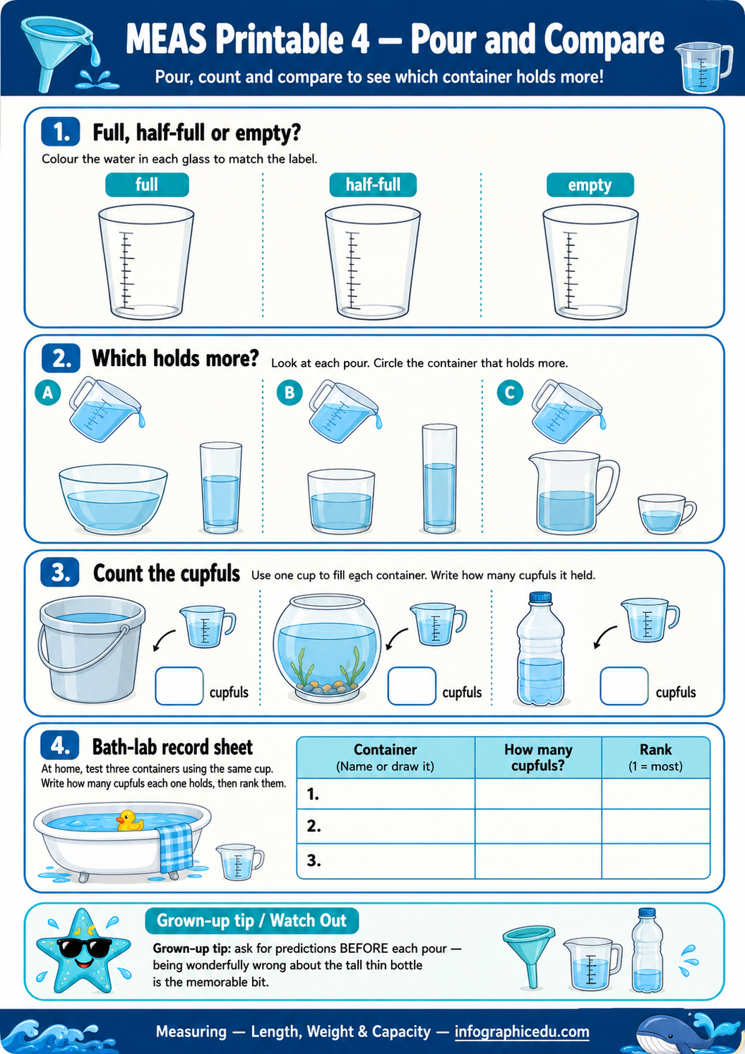 Educational worksheet on measuring volume with cups and containers.