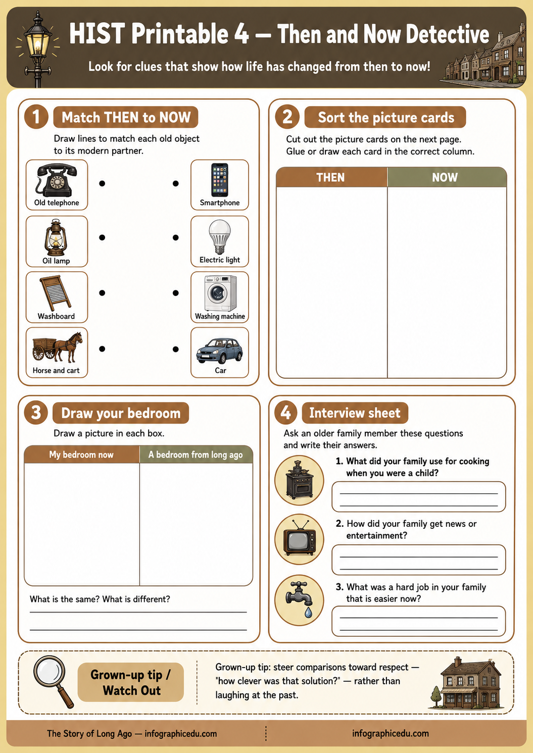 The Story of Long Ago For Kids  – Digital Infographic Course & Printable Worksheet Pack