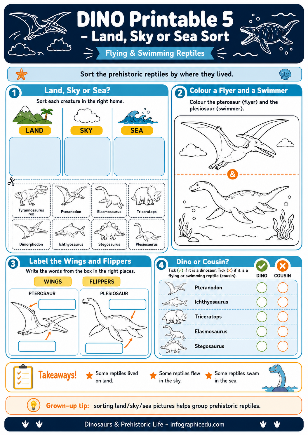 Dinosaur sorting activity sheet with illustrations and text