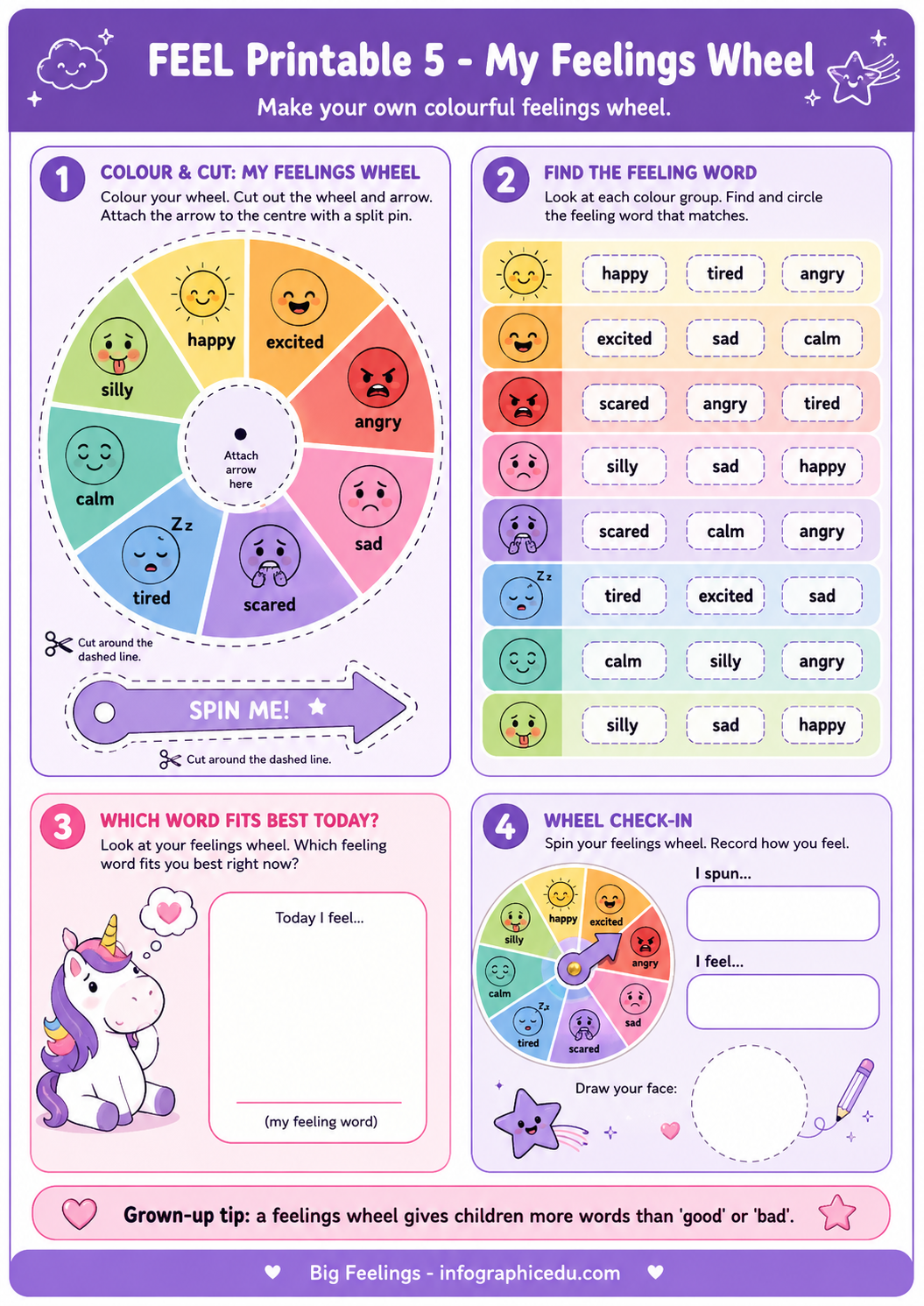 Colorful feelings wheel worksheet with various emotions and a unicorn illustration on a purple background.