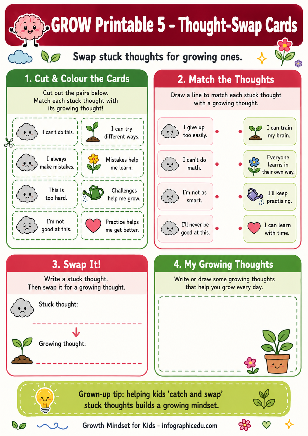GROW Printable 5 Thought-Swap Cards with growth mindset activities