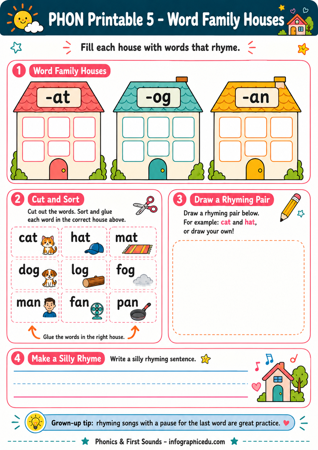 Phonics & Sounds – Kids Digital Infographic Course & Printable Worksheet Pack