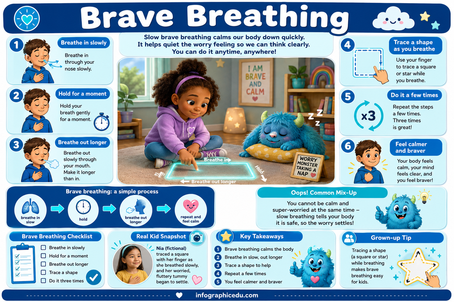 Brave Breathing educational poster with a child and blue creature in a room, teaching breathing techniques.