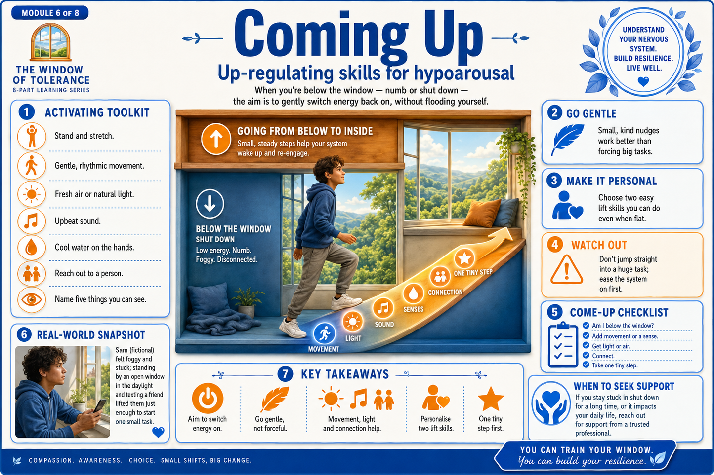Educational graphic about up-regulating skills for hypoarousal, featuring a person by a window.