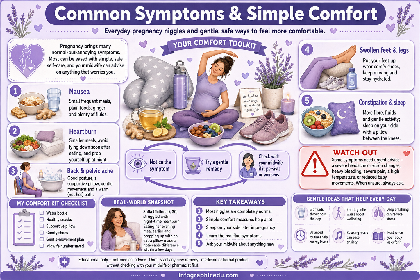 Infographic on common pregnancy symptoms and comfort tips with a woman holding a belly.