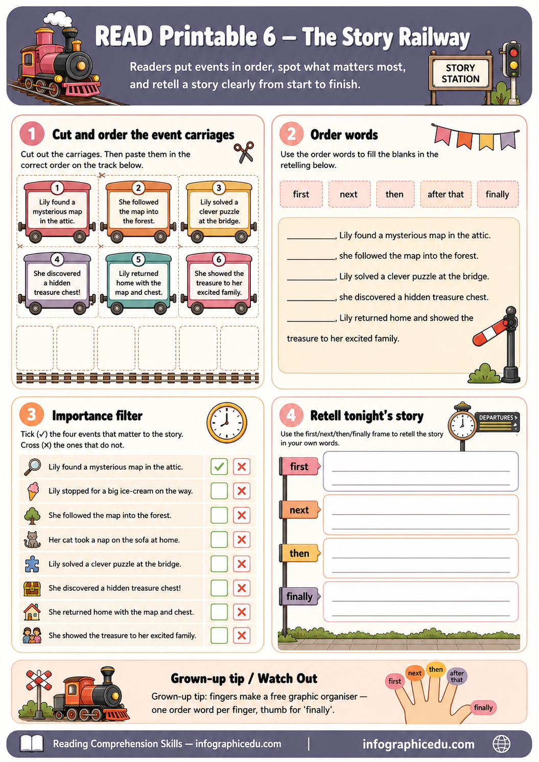 Educational worksheet from The Story Railway with story elements, order words, and comprehension questions.