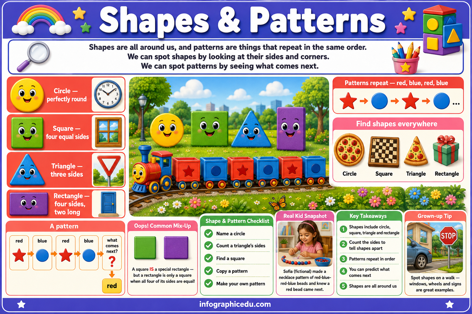 Educational poster about shapes and patterns with colorful graphics and text.
