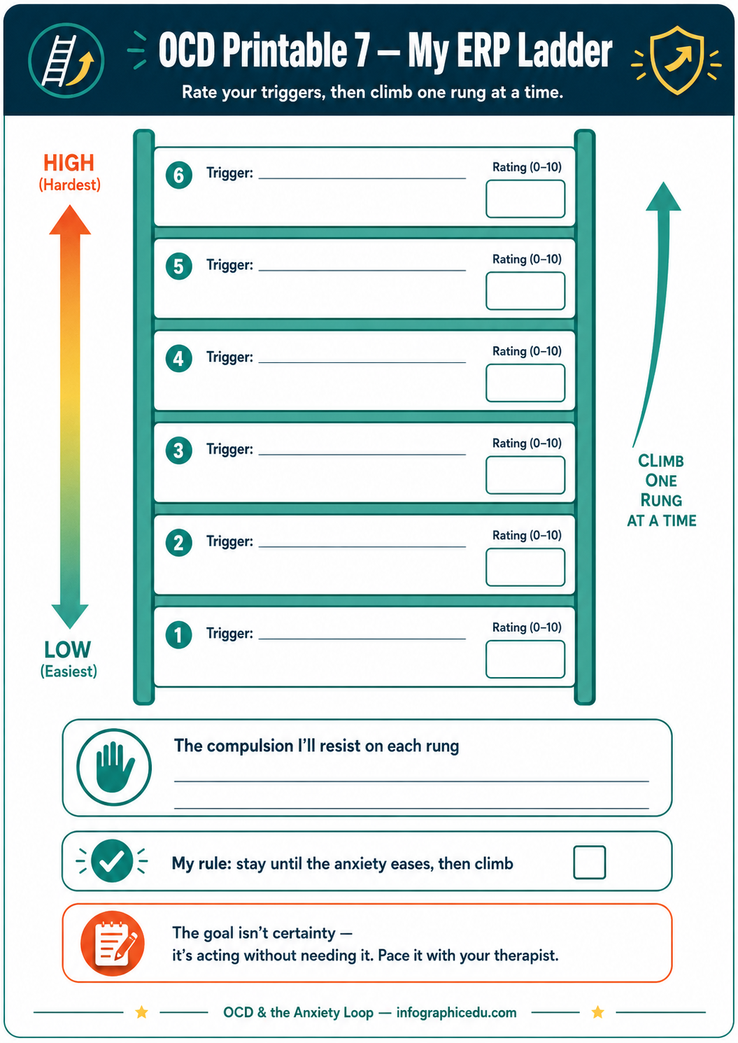 OCD Printable7 - My ERP Ladder chart for rating triggers and climbing the ladder.