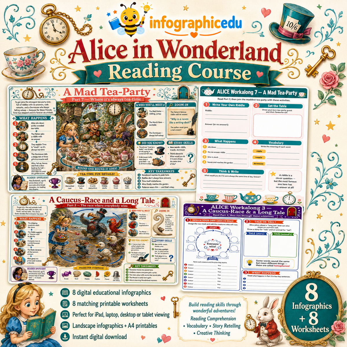 Alice in Wonderland Reading Course – Digital Infographic & Printable Worksheet Pack