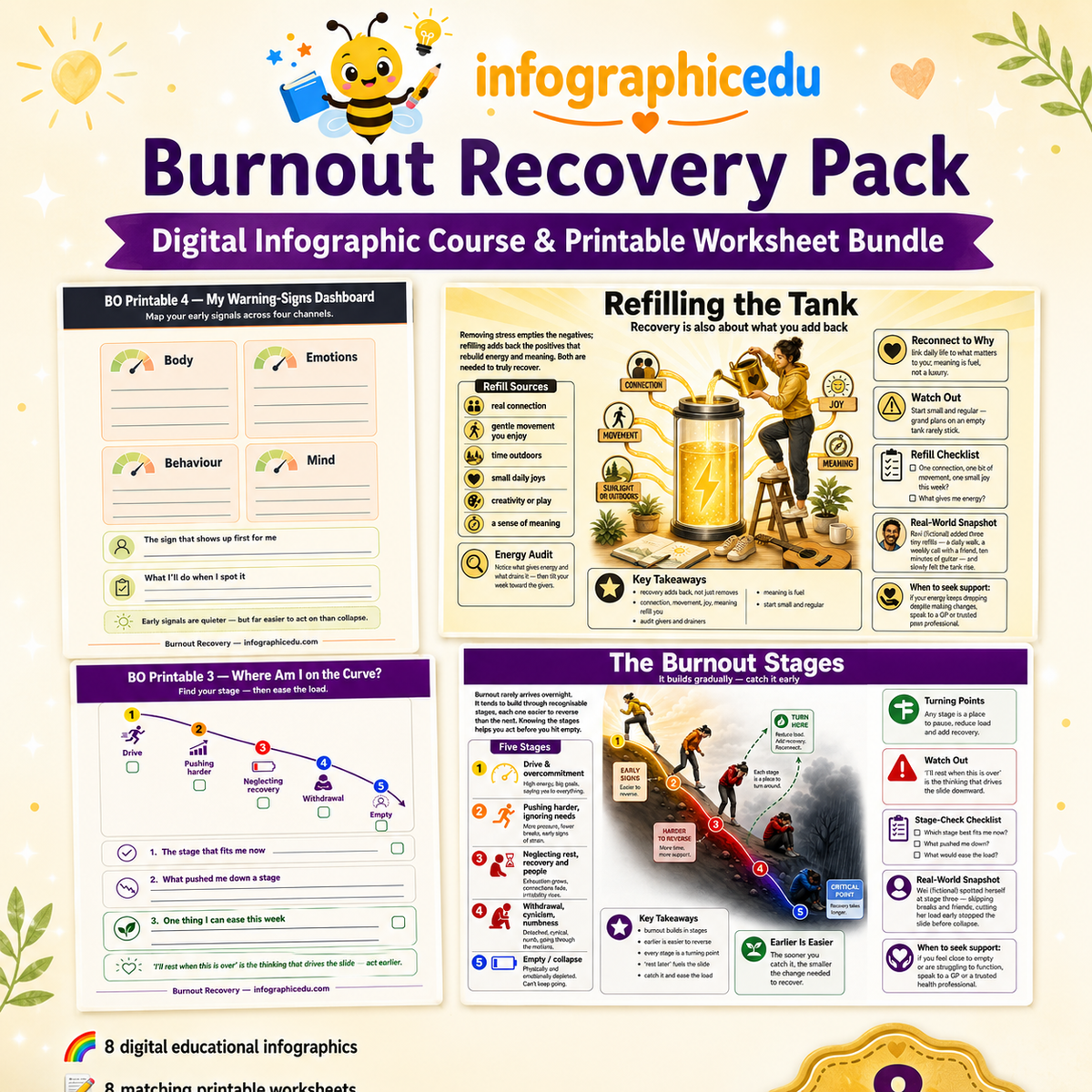 Burnout Recovery Pack – Digital Infographic Course & Printable Worksheet Bundle