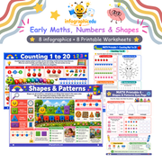 Early Maths, Numbers and Shapes kids digital infographic course and worksheet pack cover