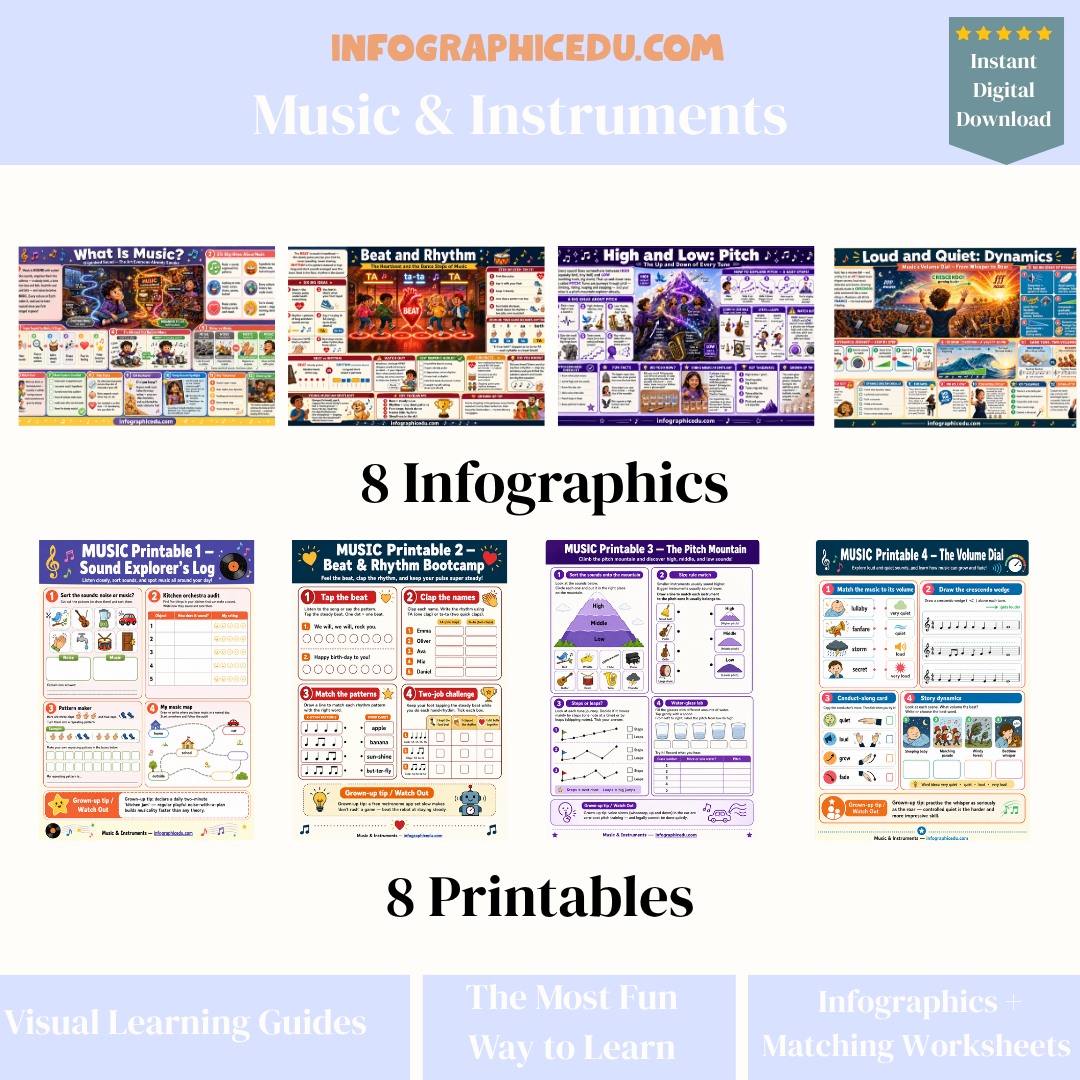 Collection of music and instruments infographics and printables from Infographic Edu with a promotional banner.