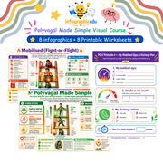 Polyvagal Made Simple visual course cover with nervous system infographics and worksheets