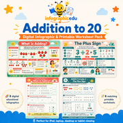 Addition to 20 digital infographic and printable worksheet pack cover