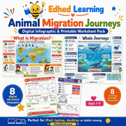 Edhed Learning Animal Migration Journeys digital course product image