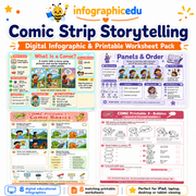 Comic Strip Storytelling digital infographic and printable worksheet pack cover