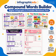 Compound Words Builder digital infographic and printable worksheet pack for ages 6 to 8