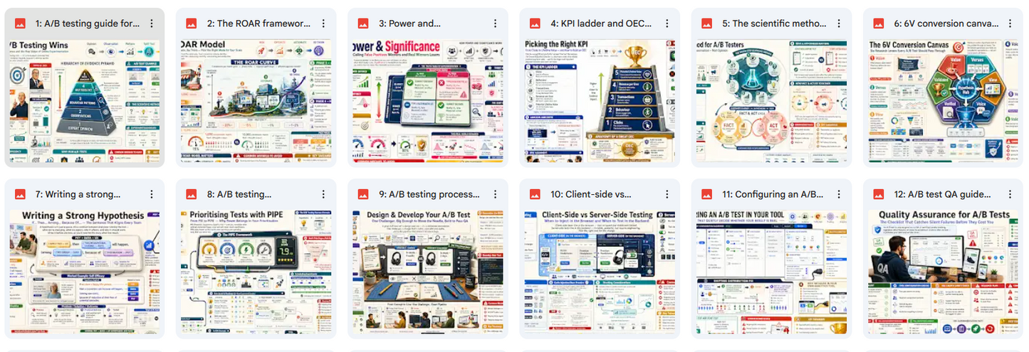 Grid of various web pages with different layouts and content