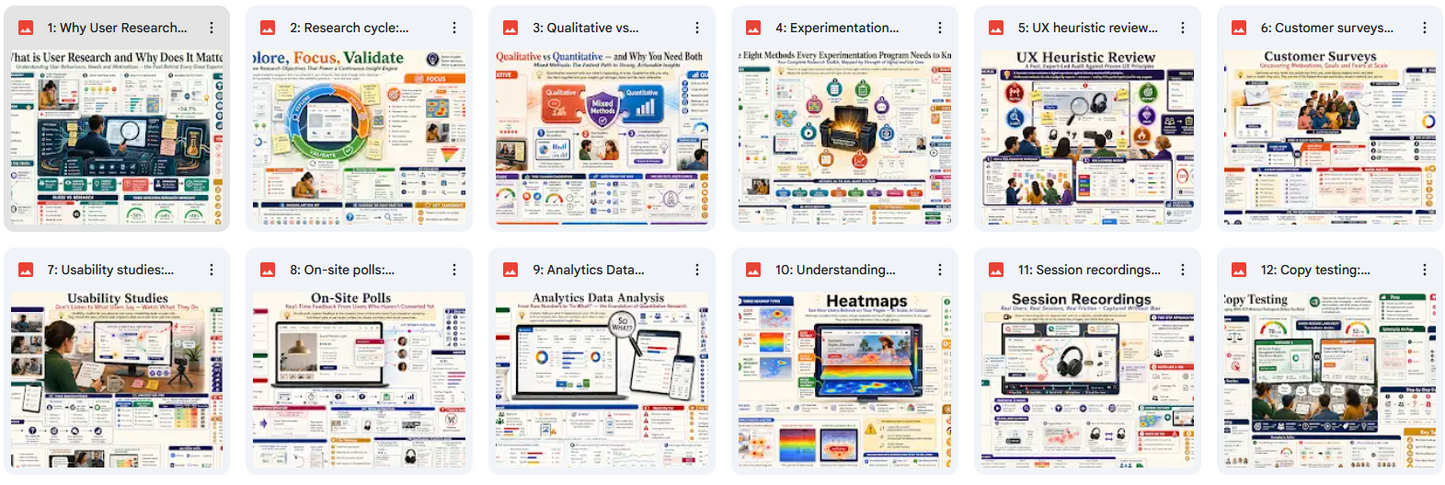 Grid of various web pages and infographics on a white background